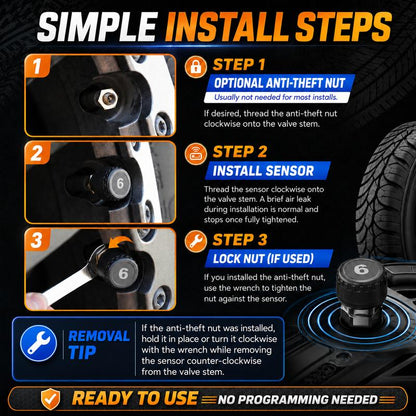 MARCALAR TPMS Kit