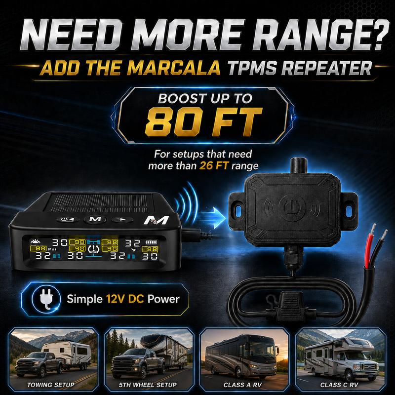 MARCALAR TPMS Kit