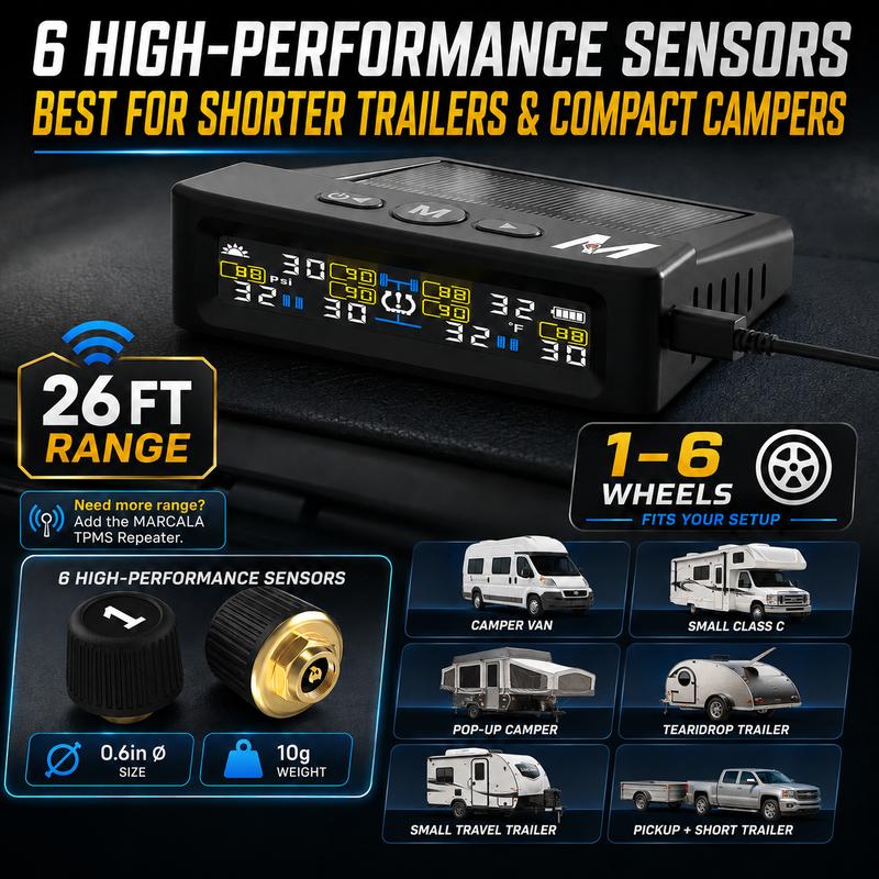 MARCALAR TPMS Kit